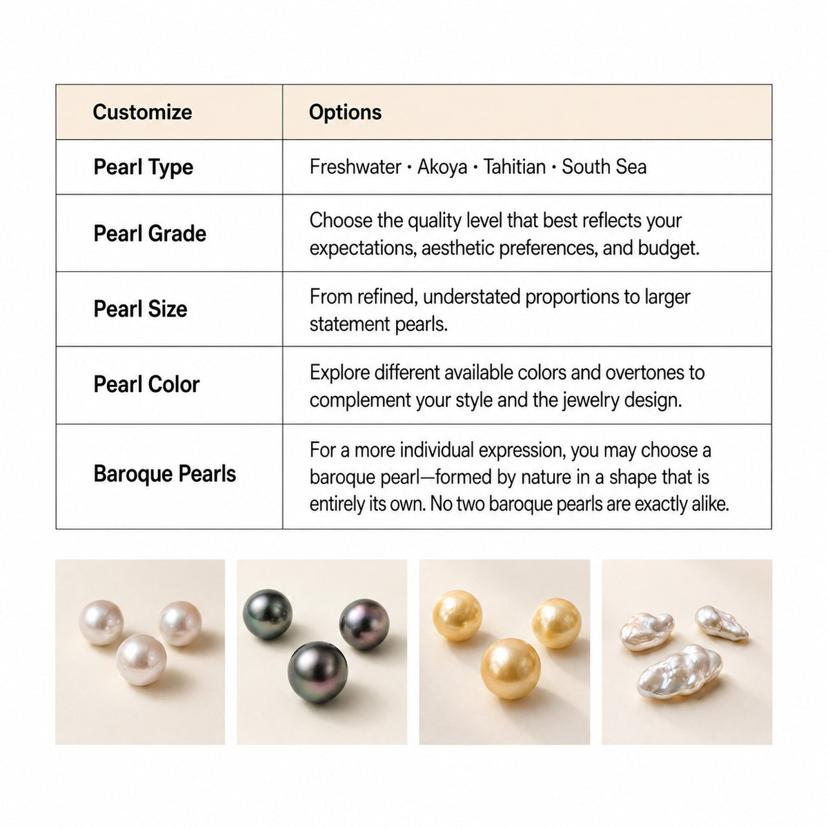 Custom Pearl Jewelry-PERSONALIZE YOUR PEARLS